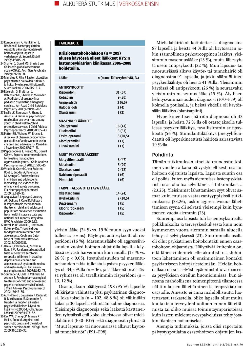 Lasten akuuttien psykiatristen häiriöiden tutkimus ja hoito: Tyksin akuuttihoitomalli. Suom Lääkäril 2006;61:215 7. 26 Edelsohn G, Braitman L, Rabinovich H, Sheves P, Melendez A.