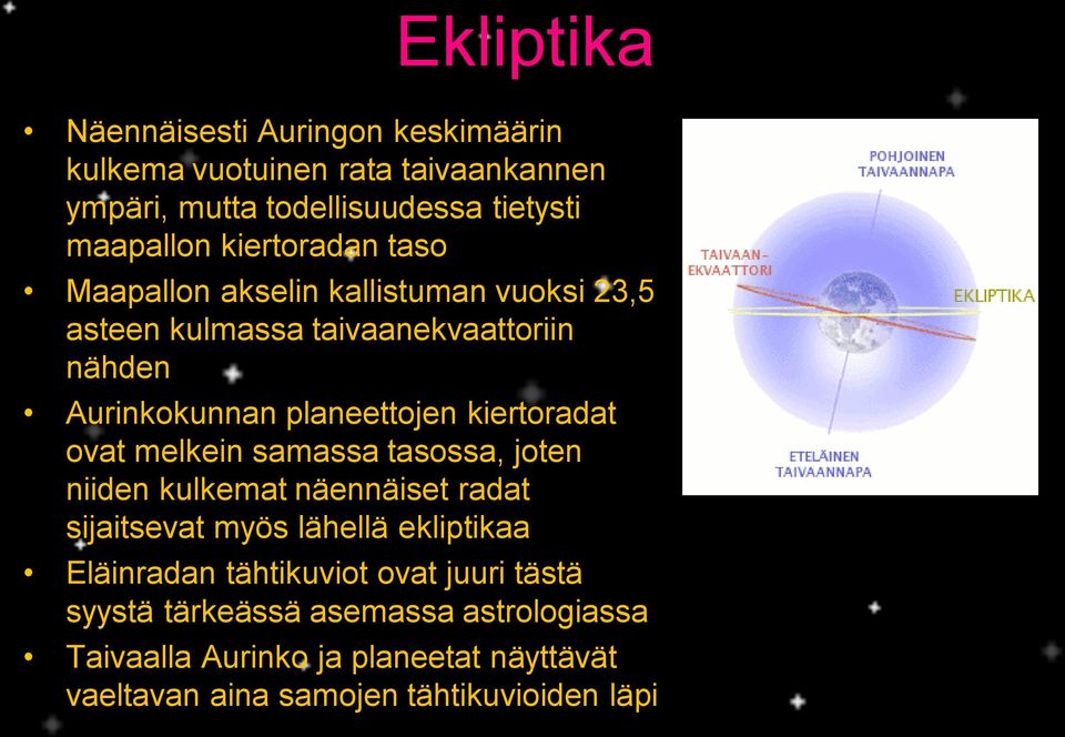 kiertoradat ovat melkein samassa tasossa, joten niiden kulkemat näennäiset radat sijaitsevat myös lähellä ekliptikaa Eläinradan