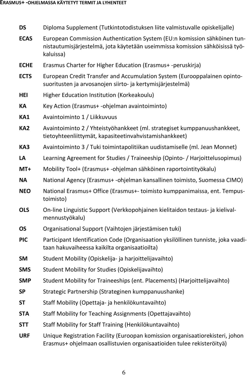 Charter for Higher Education (Erasmus+ -peruskirja) European Credit Transfer and Accumulation System (Eurooppalainen opintosuoritusten ja arvosanojen siirto- ja kertymisjärjestelmä) Higher Education