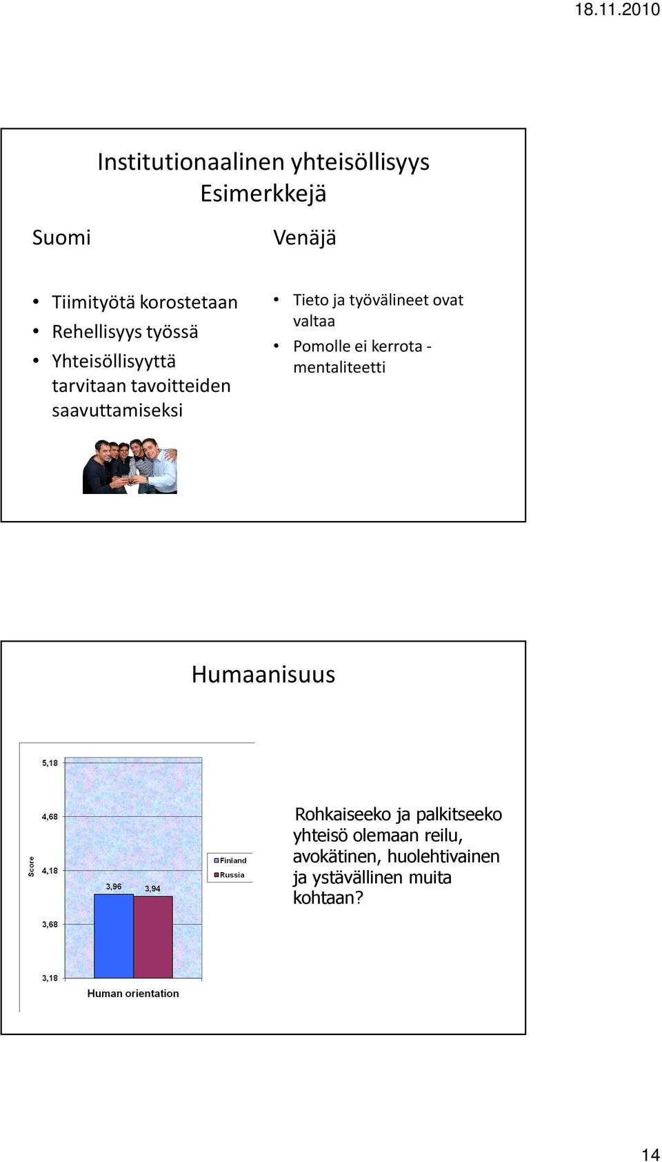 työvälineet ovat valtaa Pomolle ei kerrota - mentaliteetti Humaanisuus Rohkaiseeko ja