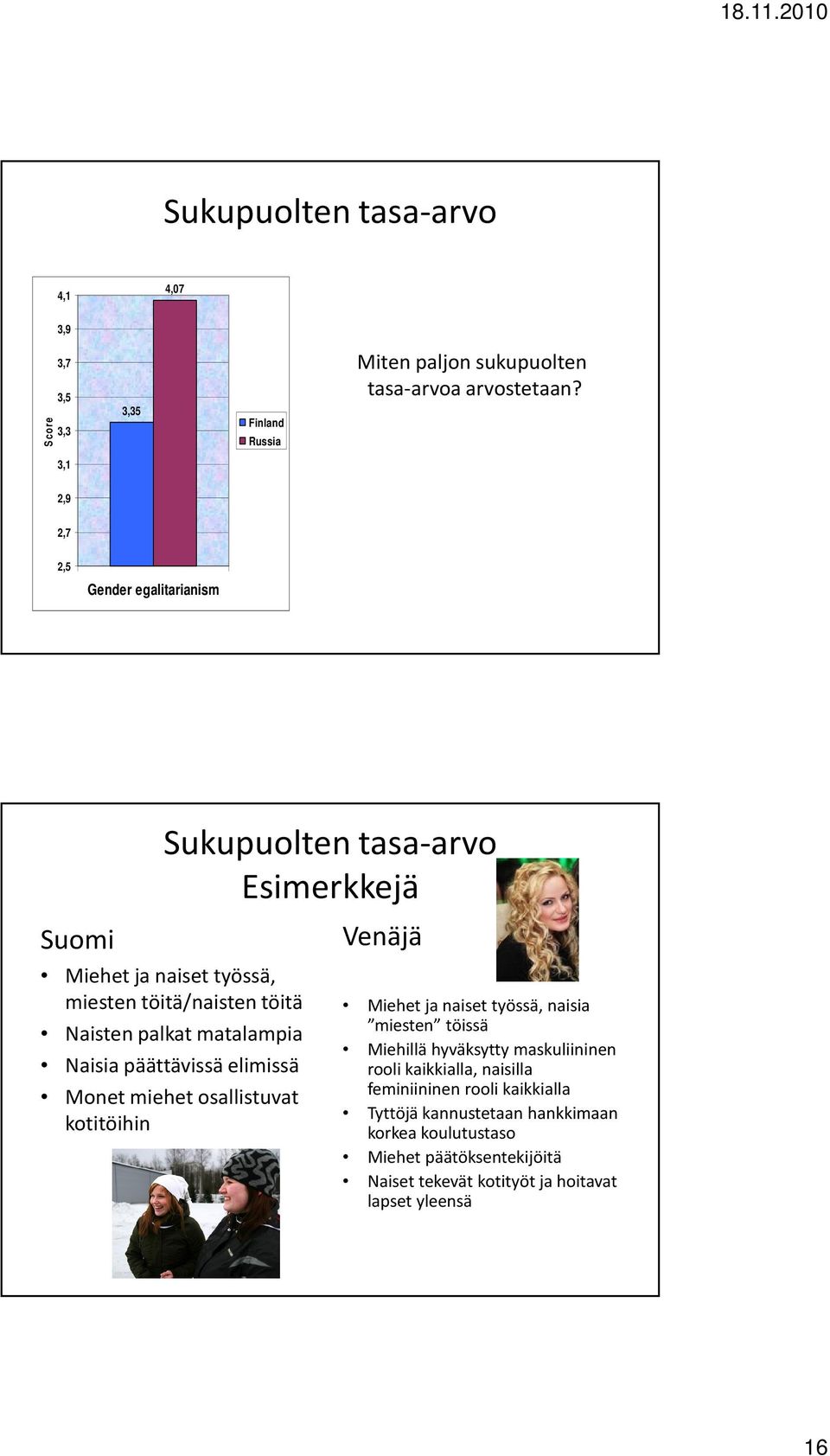 matalampia Naisia päättävissä elimissä Monet miehet osallistuvat kotitöihin Venäjä Miehet ja naiset työssä, naisia miesten töissä Miehillä hyväksytty