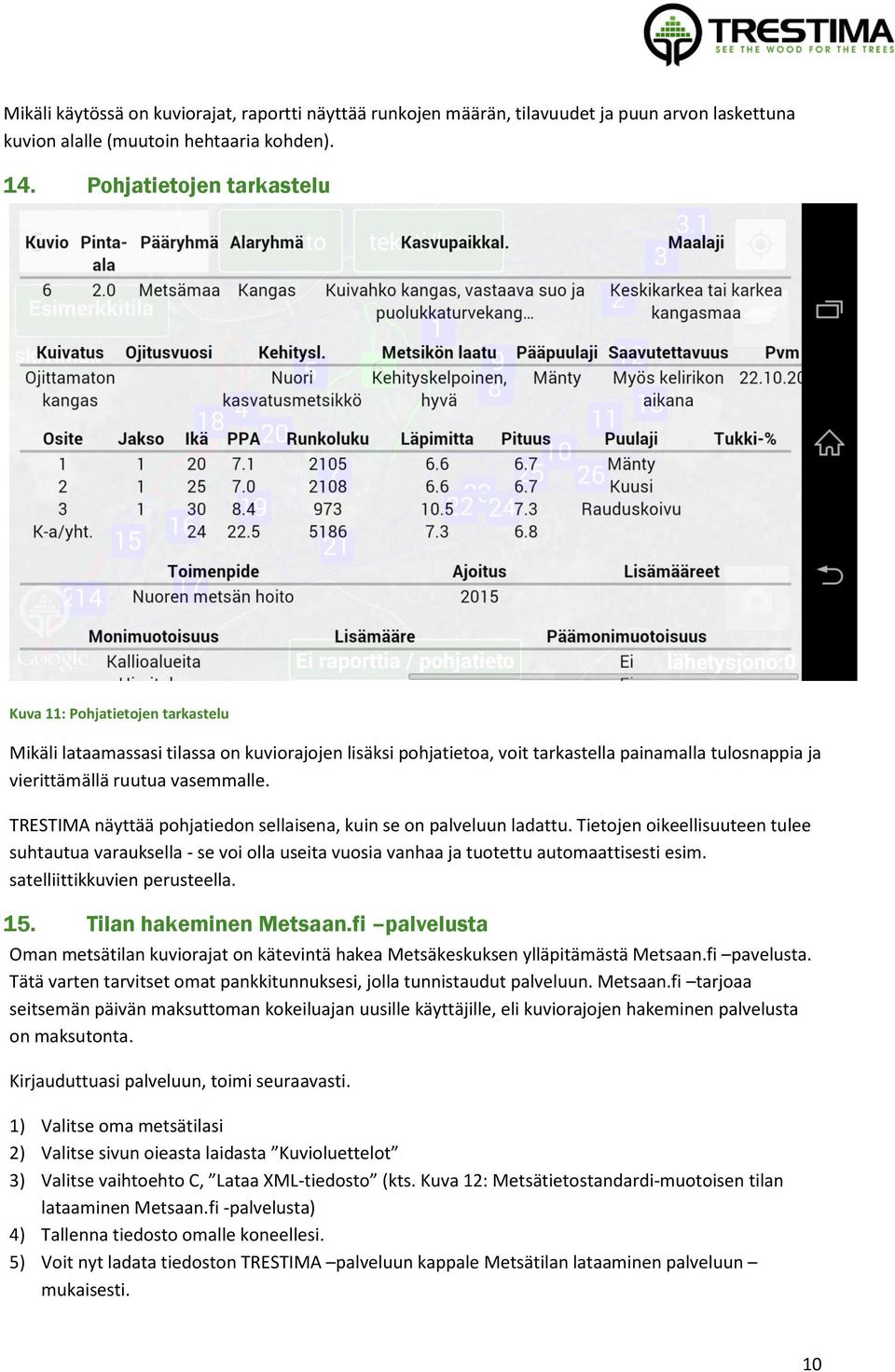 TRESTIMA näyttää pohjatiedon sellaisena, kuin se on palveluun ladattu. Tietojen oikeellisuuteen tulee suhtautua varauksella - se voi olla useita vuosia vanhaa ja tuotettu automaattisesti esim.