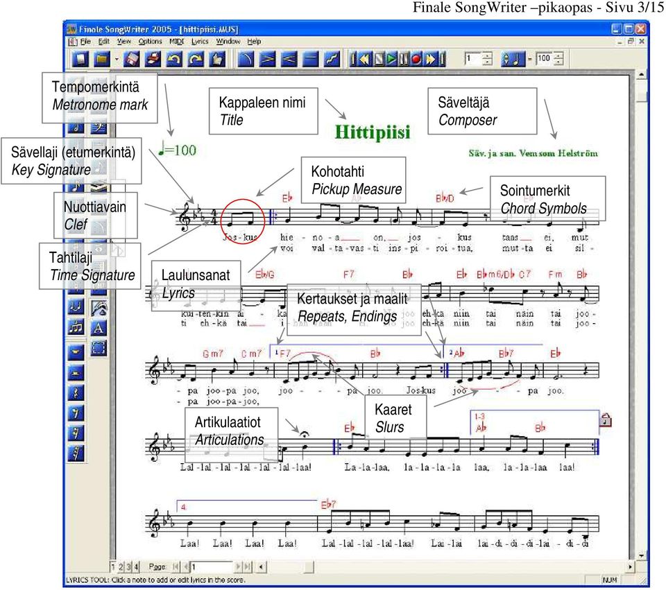 Kohotahti Pickup Measure Sointumerkit Chord Symbols Tahtilaji Time Signature