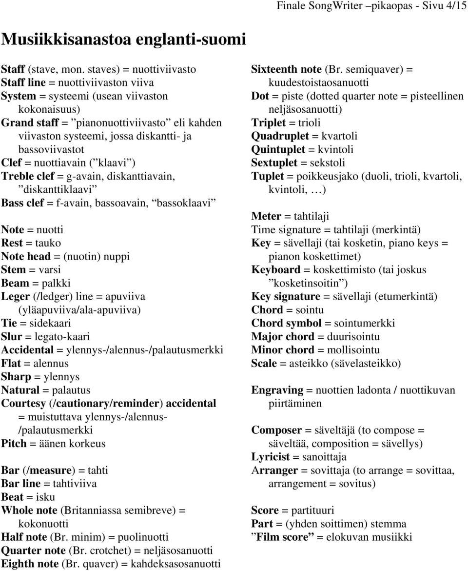 bassoviivastot Clef = nuottiavain ( klaavi ) Treble clef = g-avain, diskanttiavain, diskanttiklaavi Bass clef = f-avain, bassoavain, bassoklaavi Note = nuotti Rest = tauko Note head = (nuotin) nuppi