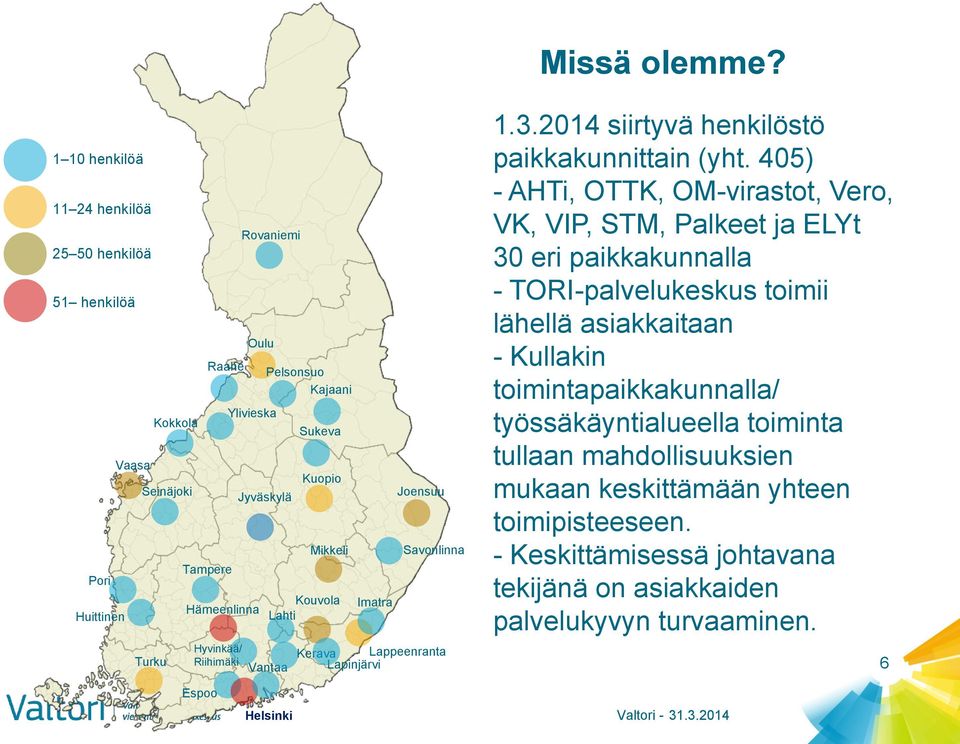 Kajaani Jyväskylä Kouvola Lahti Vantaa Sukeva Kuopio Mikkeli Imatra Joensuu Savonlinna Kerava Lappeenranta Lapinjärvi 1.3.2014 siirtyvä henkilöstö paikkakunnittain (yht.