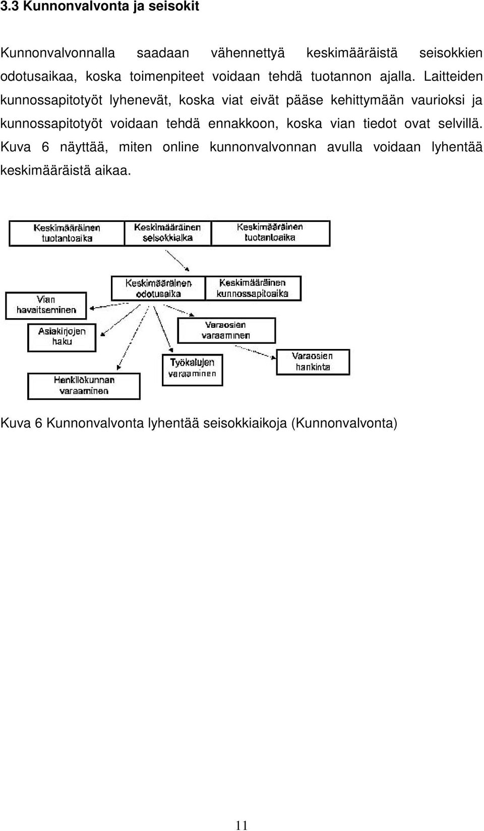Laitteiden kunnossapitotyöt lyhenevät, koska viat eivät pääse kehittymään vaurioksi ja kunnossapitotyöt voidaan tehdä