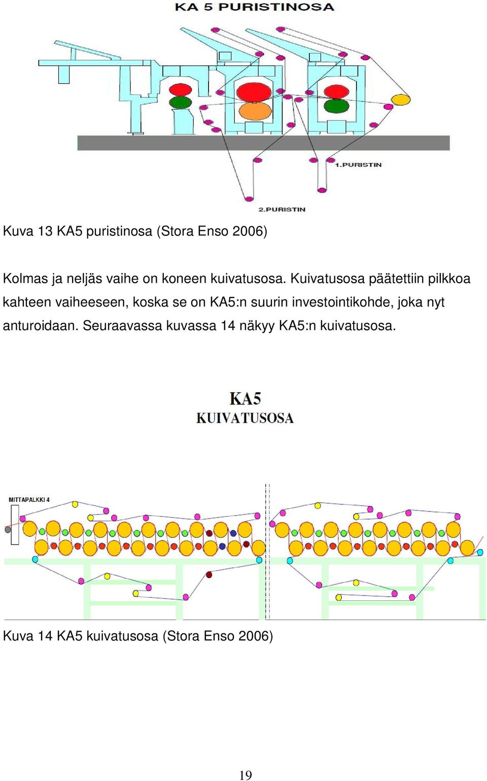 Kuivatusosa päätettiin pilkkoa kahteen vaiheeseen, koska se on KA5:n
