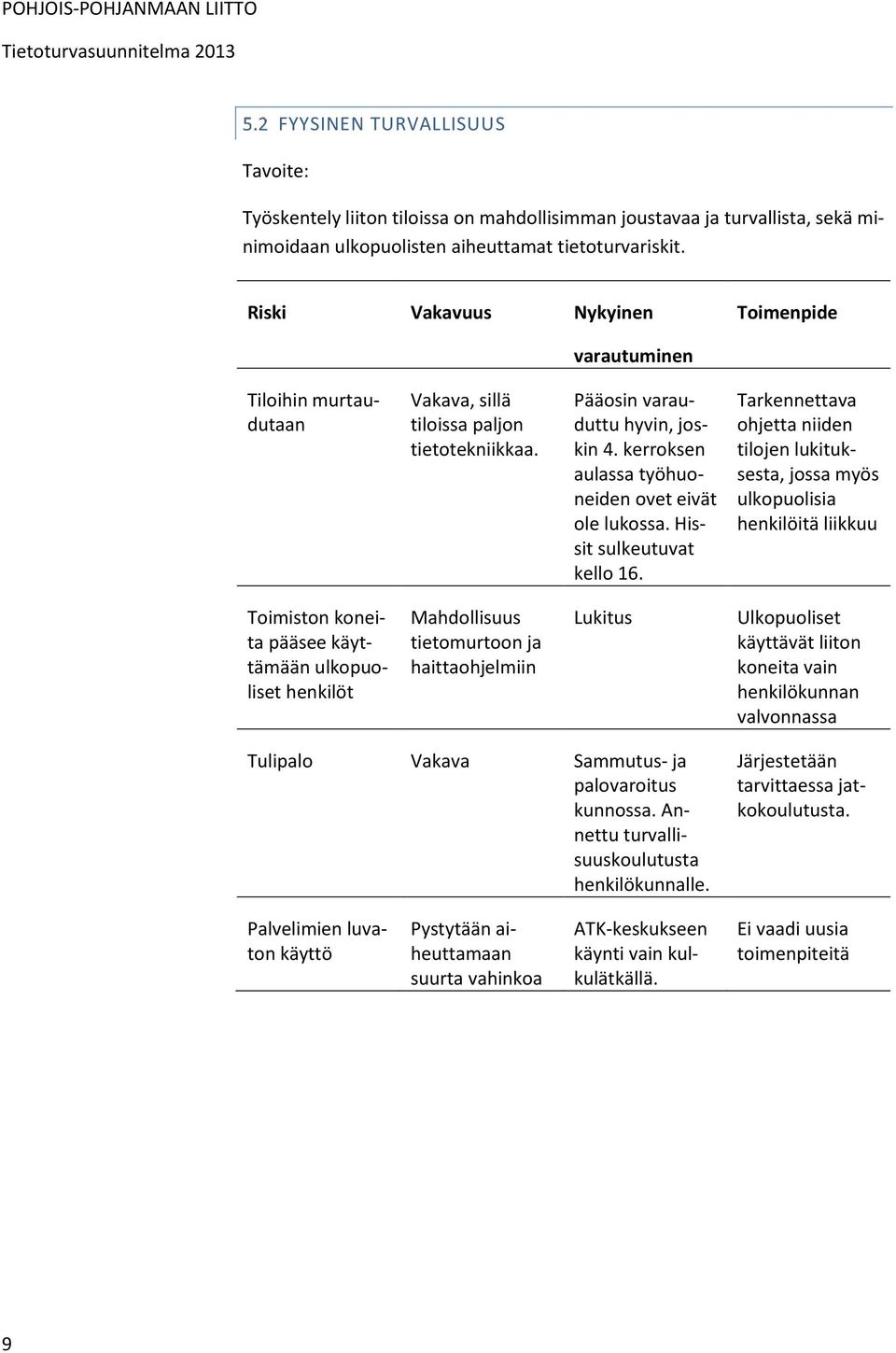 kerroksen aulassa työhuoneiden ovet eivät ole lukossa. Hissit sulkeutuvat kello 16.
