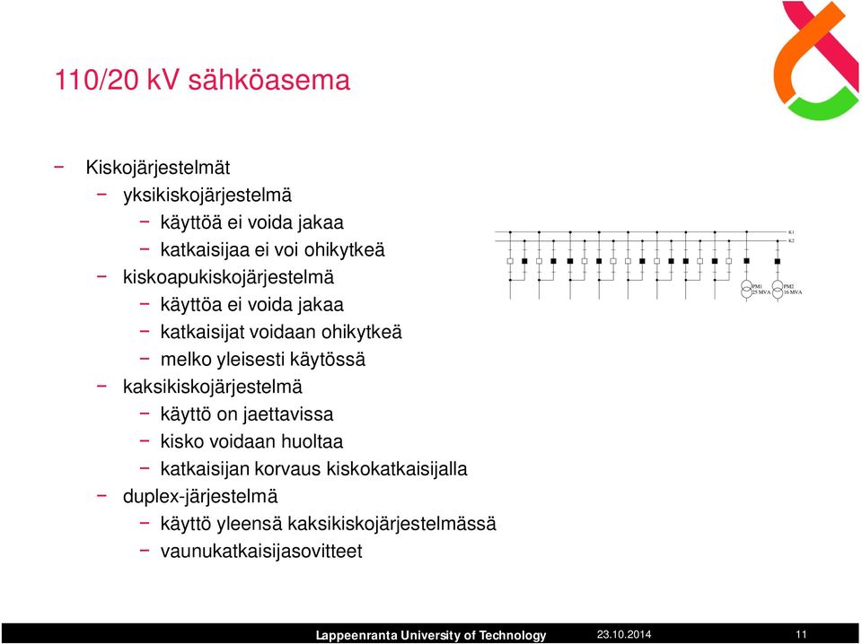 yleisesti käytössä kaksikiskojärjestelmä käyttö on jaettavissa kisko voidaan huoltaa katkaisijan korvaus