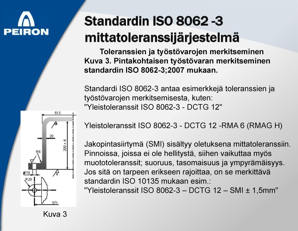 - DCTG 12 -RMA 6 (RMAG H) Jakopintasiirtymä (SMI) sisältyy oletuksena mittatoleranssiin.