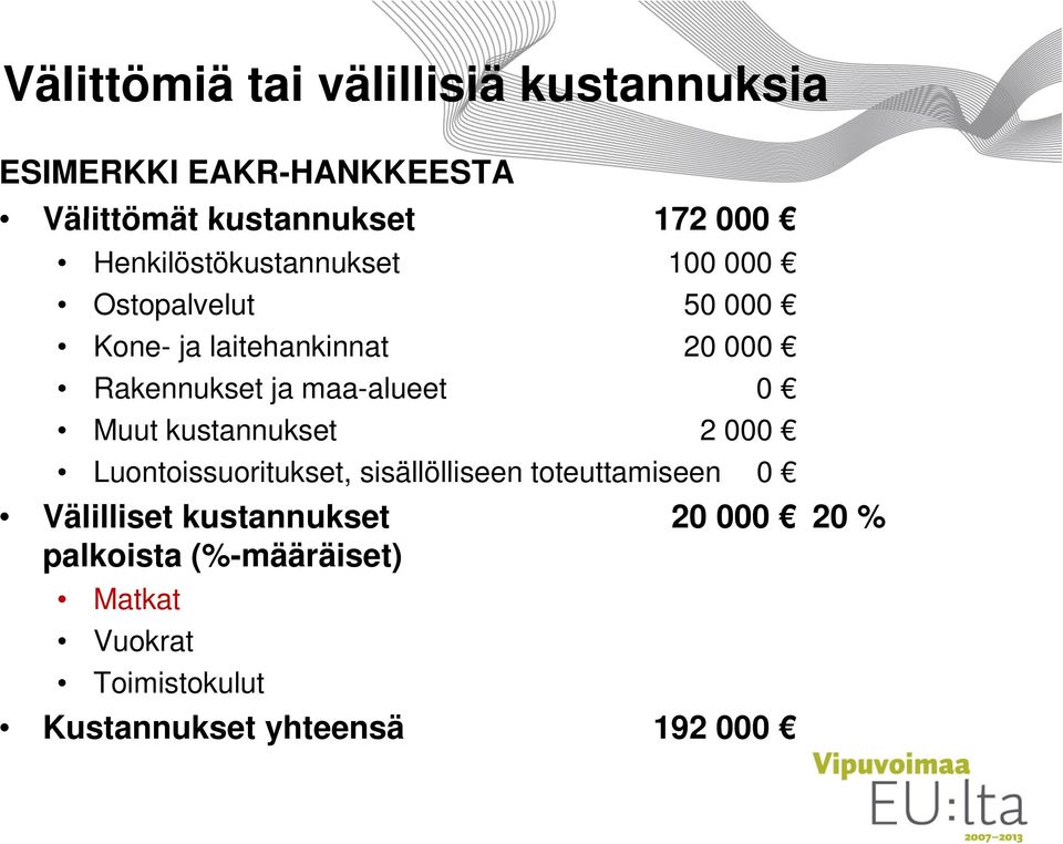 maa-alueet 0 Muut kustannukset 2 000 Luontoissuoritukset, sisällölliseen toteuttamiseen 0 Välilliset