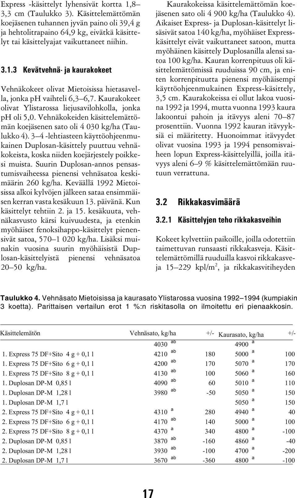 3 Kevätvehnä- ja kaurakokeet Vehnäkokeet olivat Mietoisissa hietasavella, jonka ph vaihteli 6,3 6,7. Kaurakokeet olivat Ylistarossa liejusavilohkolla, jonka ph oli 5,0.