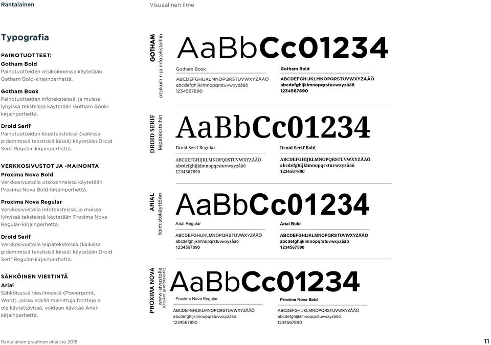 Droid Serif Painotuotteiden leipäteksteissä (kaikissa pidemmissä tekstisisällöissä) käytetään Droid Serif Regular-kirjainperhettä.