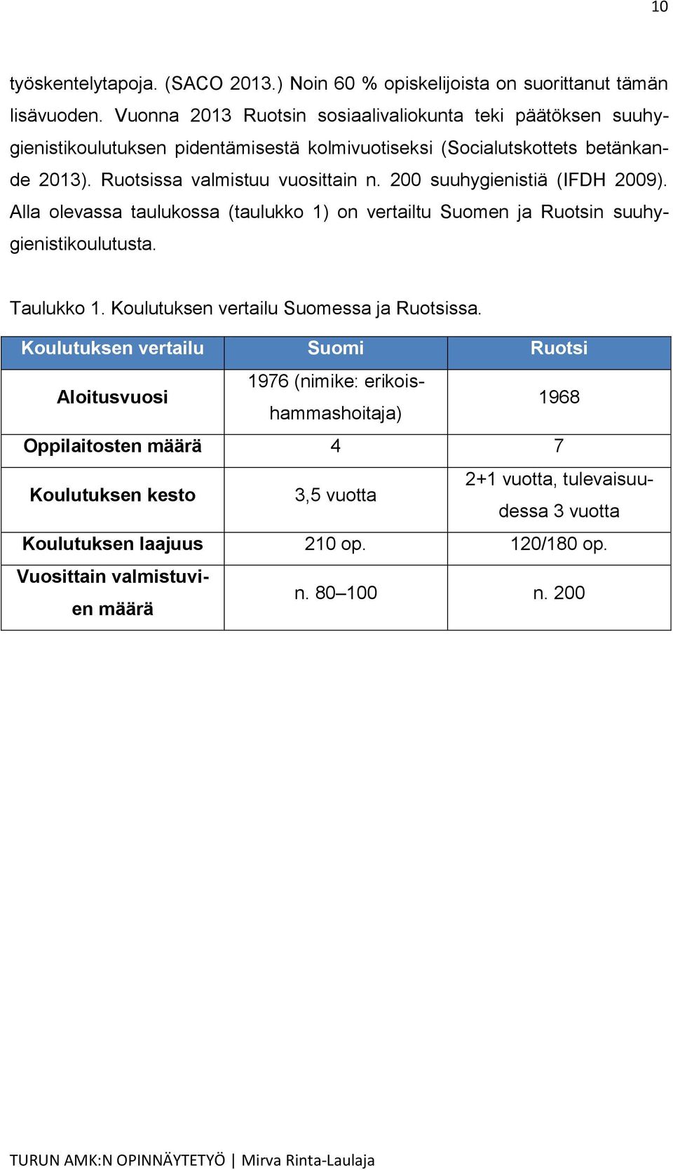 200 suuhygienistiä (IFDH 2009). Alla olevassa taulukossa (taulukko 1) on vertailtu Suomen ja Ruotsin suuhygienistikoulutusta. Taulukko 1.