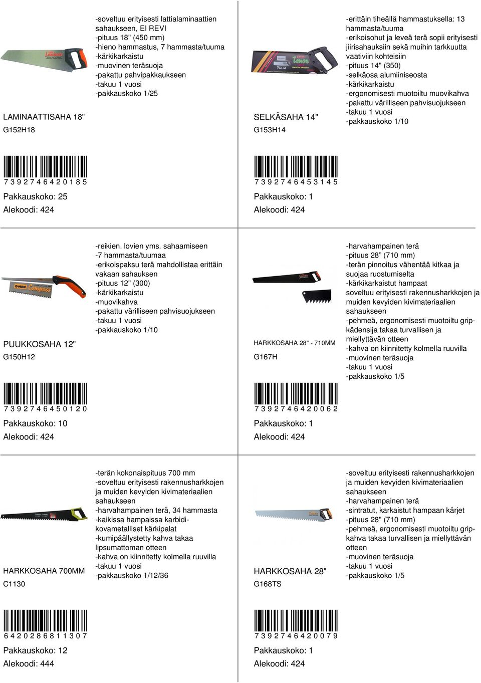 alumiiniseosta -ergonomisesti muotoiltu muovikahva -pakattu värilliseen pahvisuojukseen 7392746420185 7392746453145 Pakkauskoko: 25 PUUKKOSAHA 12" G150H12 -reikien. lovien yms.