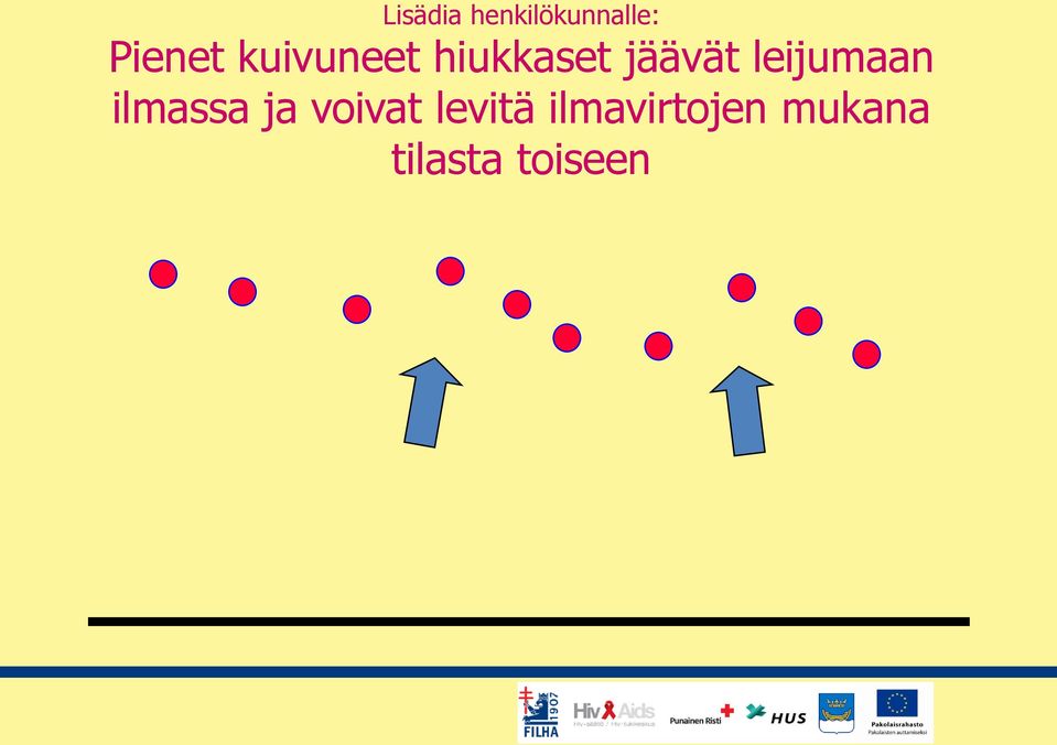 leijumaan ilmassa ja voivat