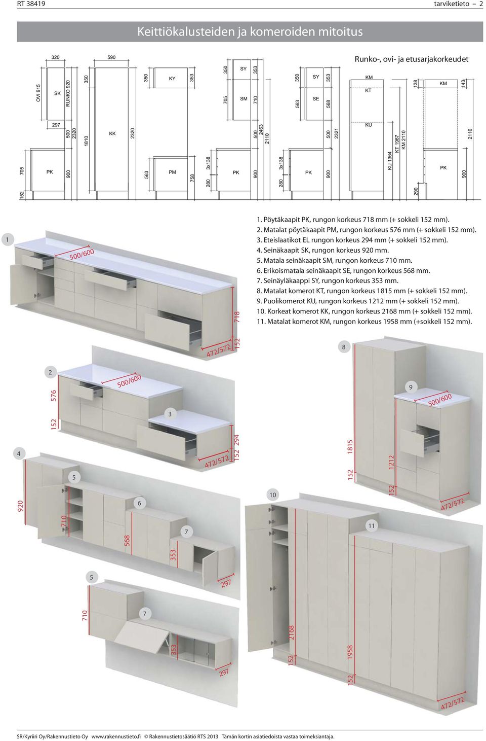 7. Seinäyläkaappi SY, rungon korkeus 353 mm. 8. Matalat komerot KT, rungon korkeus 1815 mm (+ sokkeli mm). 9. Puolikomerot KU, rungon korkeus 1212 mm (+ sokkeli mm). 10.