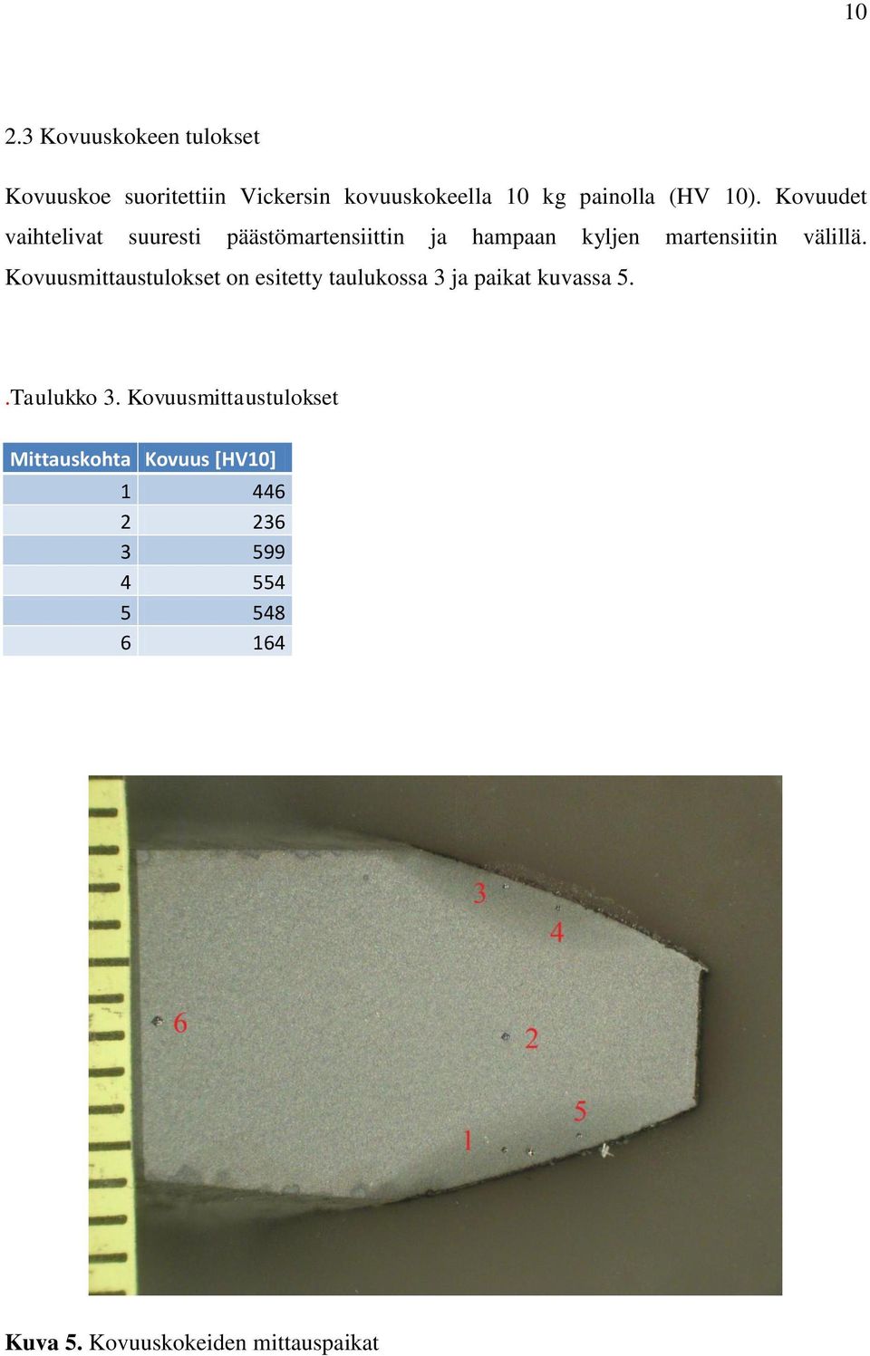 Kovuusmittaustulokset on esitetty taulukossa 3 ja paikat kuvassa 5..Taulukko 3.