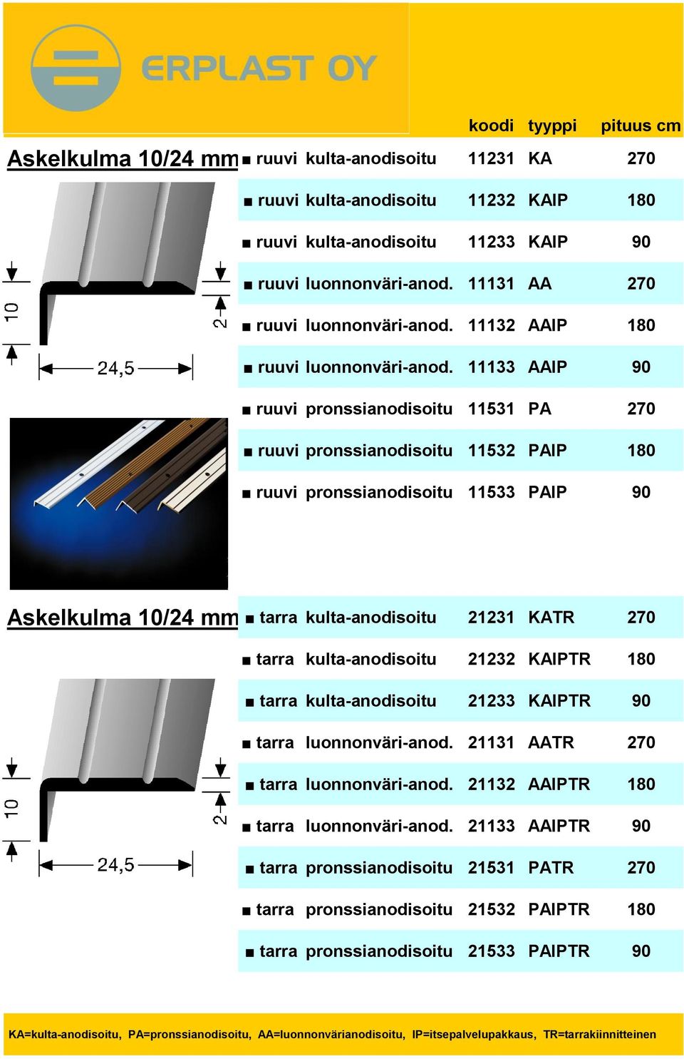 11133 AAIP 90 ruuvi pronssianodisoitu 11531 PA 270 ruuvi pronssianodisoitu 11532 PAIP 180 ruuvi pronssianodisoitu 11533 PAIP 90 Askelkulma 10/24 mm tarra kulta-anodisoitu 21231 KATR