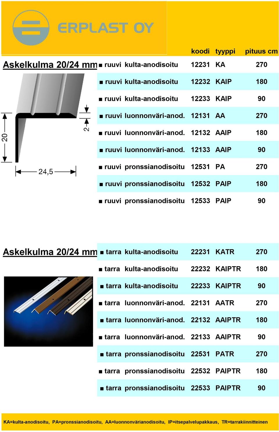 12133 AAIP 90 ruuvi pronssianodisoitu 12531 PA 270 ruuvi pronssianodisoitu 12532 PAIP 180 ruuvi pronssianodisoitu 12533 PAIP 90 Askelkulma 20/24 mm tarra kulta-anodisoitu 22231 KATR