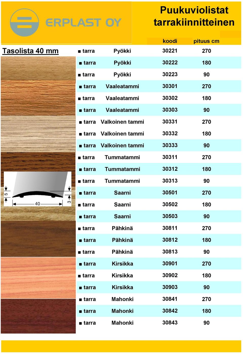 270 tarra Tummatammi 30312 180 tarra Tummatammi 30313 90 tarra Saarni 30501 270 tarra Saarni 30502 180 tarra Saarni 30503 90 tarra Pähkinä 30811 270 tarra Pähkinä 30812