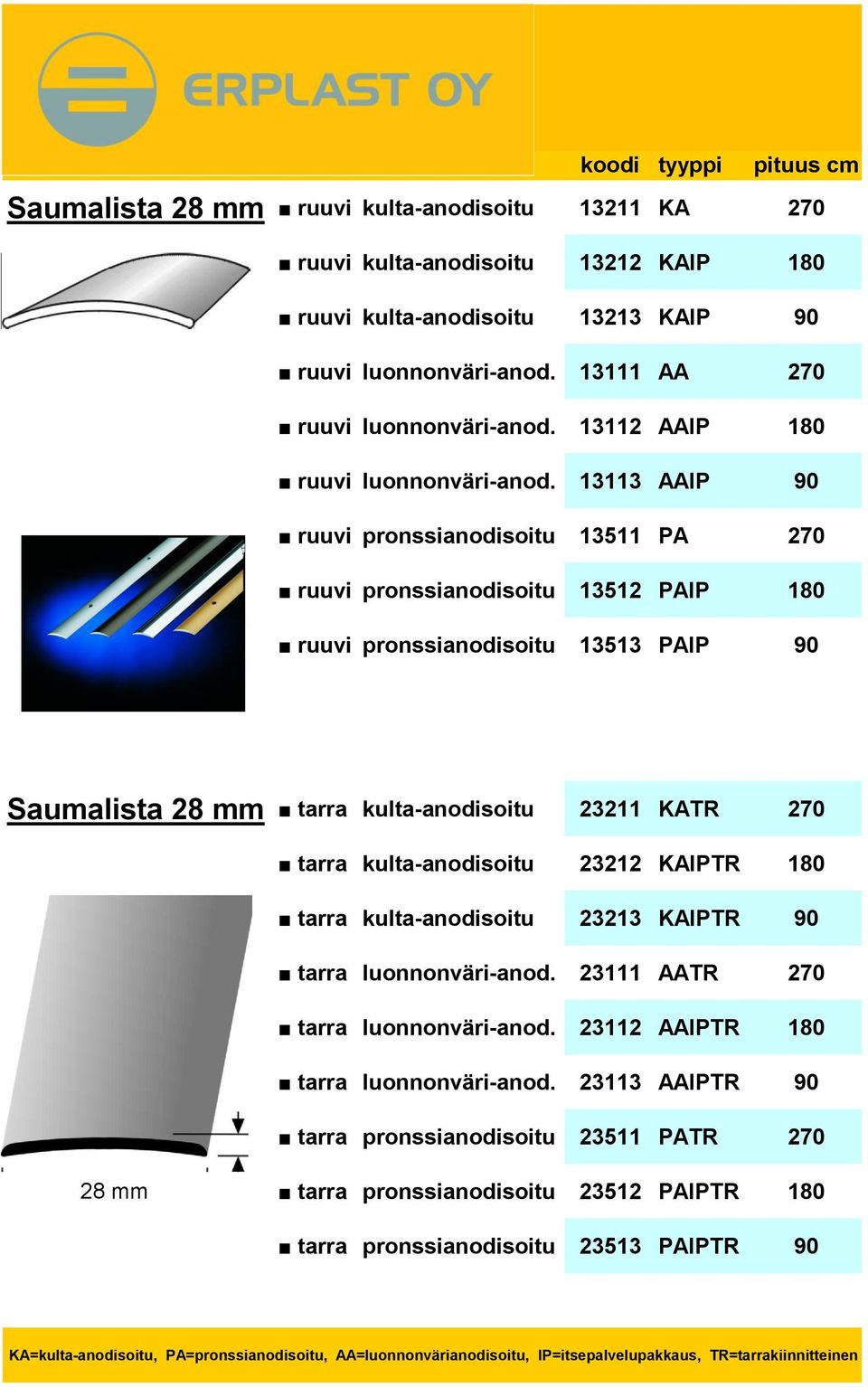 13113 AAIP 90 ruuvi pronssianodisoitu 13511 PA 270 ruuvi pronssianodisoitu 13512 PAIP 180 ruuvi pronssianodisoitu 13513 PAIP 90 Saumalista 28 mm tarra kulta-anodisoitu 23211 KATR 270