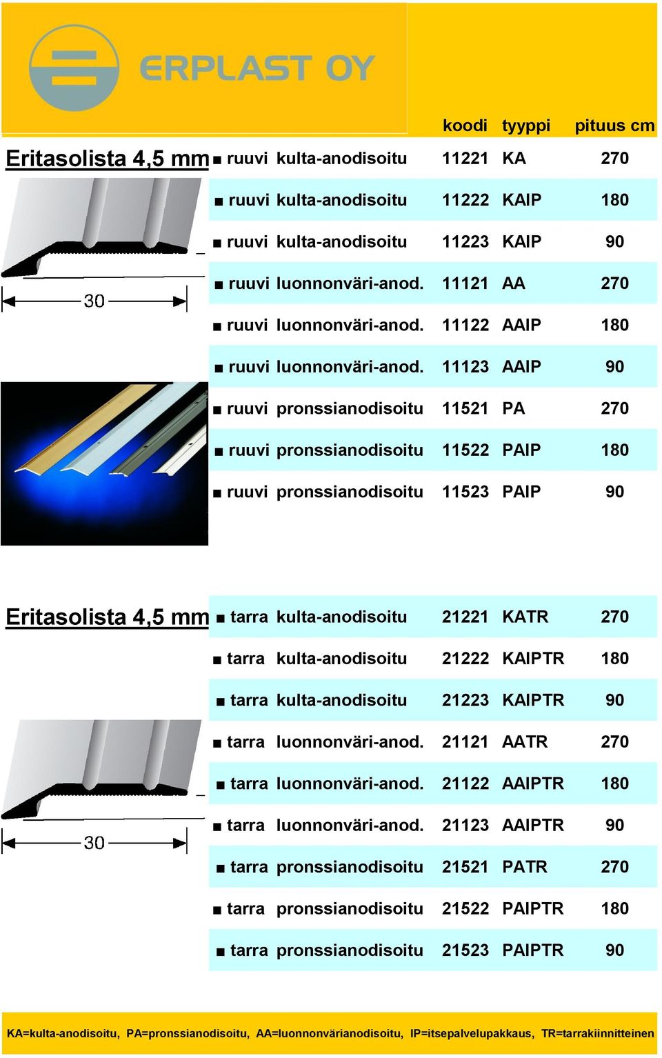 11123 AAIP 90 ruuvi pronssianodisoitu 11521 PA 270 ruuvi pronssianodisoitu 11522 PAIP 180 ruuvi pronssianodisoitu 11523 PAIP 90 Eritasolista 4,5 mm tarra kulta-anodisoitu 21221 KATR