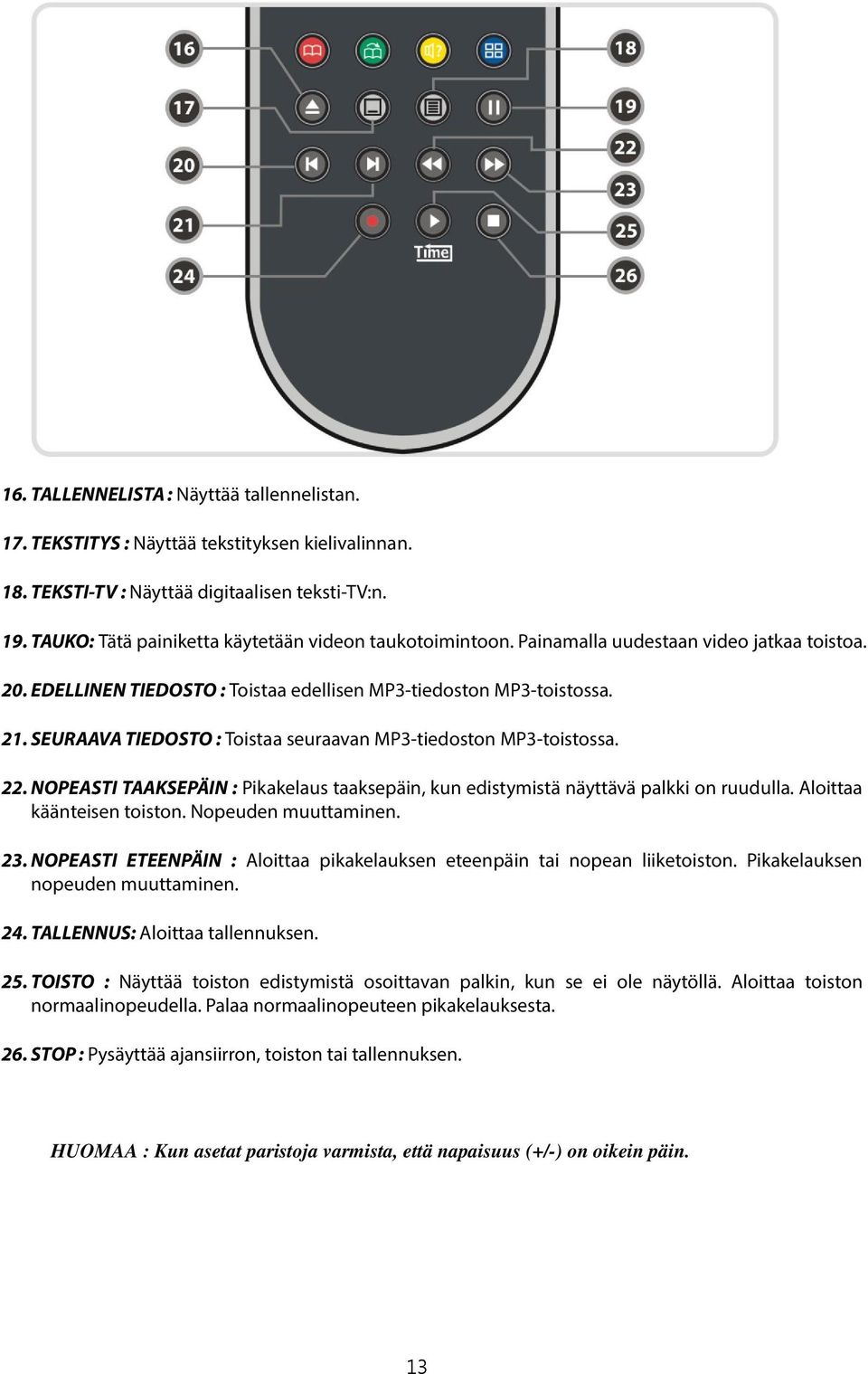 SEURAAVA TIEDOSTO : Toistaa seuraavan MP3-tiedoston MP3-toistossa. 22. NOPEASTI TAAKSEPÄIN : Pikakelaus taaksepäin, kun edistymistä näyttävä palkki on ruudulla. Aloittaa käänteisen toiston.
