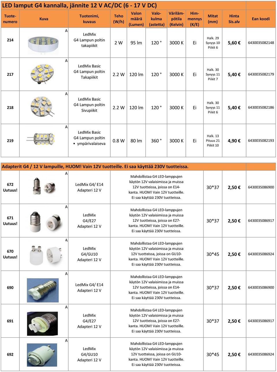 2 W 120 lm 120 3000 K Ei Halk. 30 Syvyys 11 Piikit 6 5,40 6430035082186 219 asic G4 Lampun poltin ympärivalaiseva 0.8 W 80 lm 360 3000 K Ei Halk.