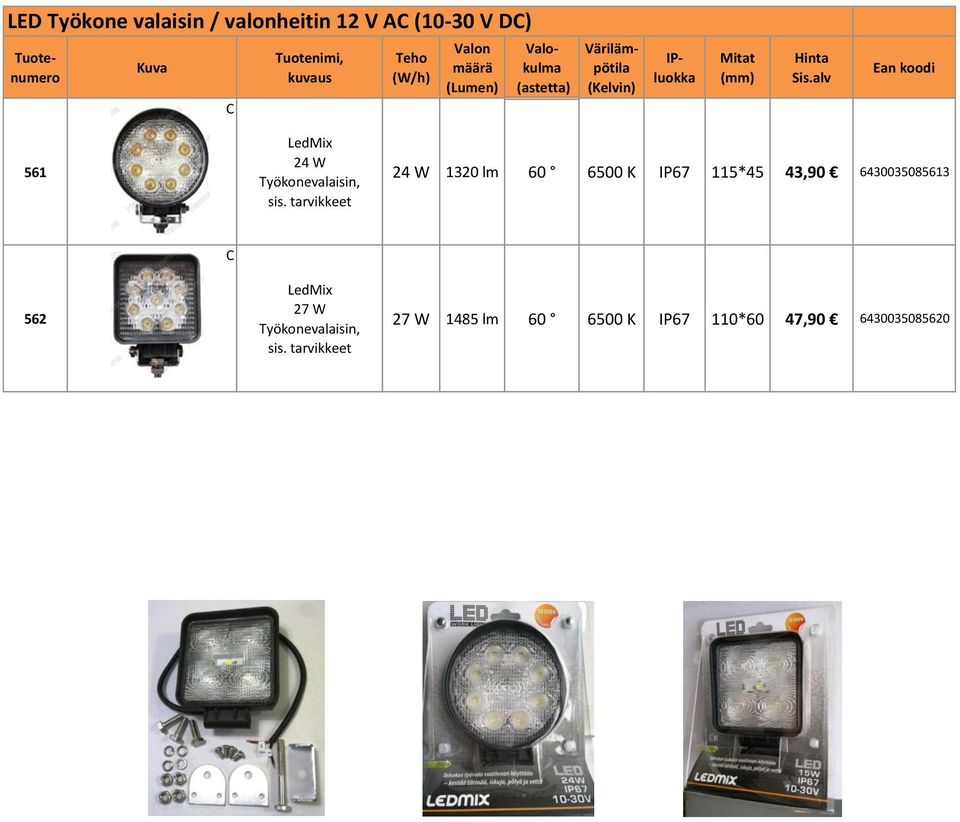 tarvikkeet 24 W 1320 lm 60 6500 K IP67 115*45 43,90 6430035085613