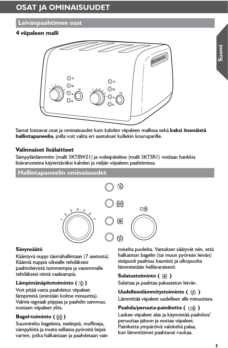 Hallintapaneelin ominaisuudet Sävynsäätö Kääntyvä nuppi täsmähallintaan ( asetusta). Käännä nuppia oikealle tehdäksesi paahtoleivistä tummempia ja vasemmalle tehdäksesi niistä vaaleampia.