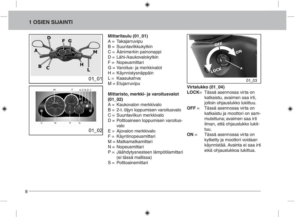 öljyn loppumisen varoitusvalo C = Suuntavilkun merkkivalo D = Polttoaineen loppumisen varoitusvalo E = Ajovalon merkkivalo F = Käyntinopeusmittari M = Matkamatkamittari N = Nopeusmittari P =