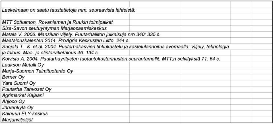 Puutarhakasvien tihkukastelu ja kastelulannoitus avomaalla: Viljely, teknologia ja talous. Maa- ja elintarviketalous 46: 134 s. Koivisto A. 2004.