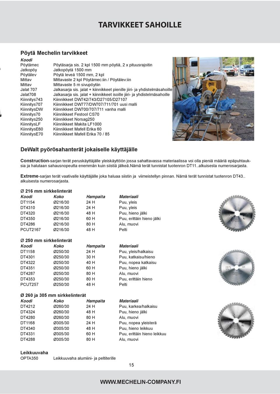 707 Jalkasarja sis. jalat + kiinnikkeet pienille jiiri- ja yhdistelmäsahoille Jalat708 Jalkasarja sis.