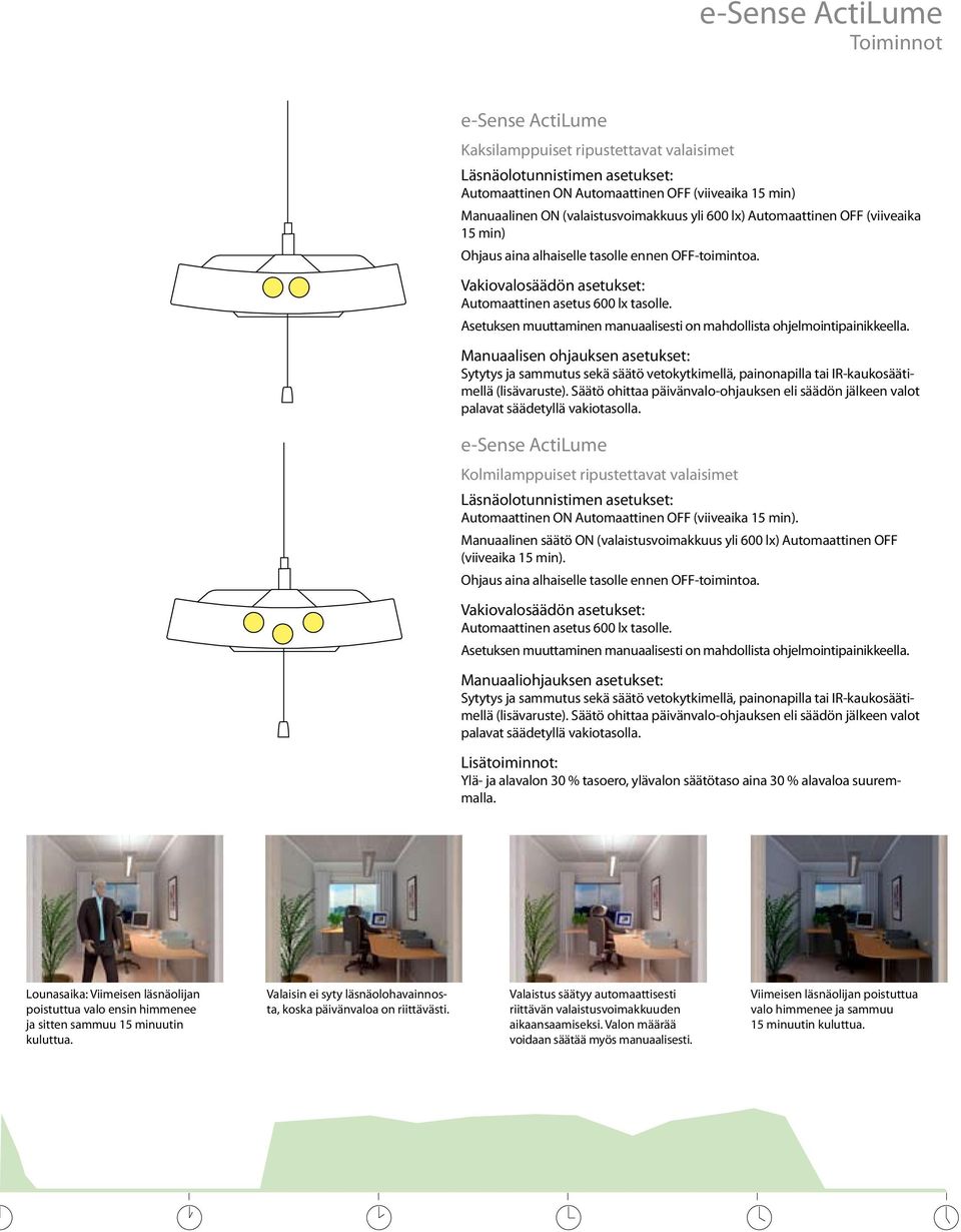 Asetuksen muuttaminen manuaalisesti on mahdollista ohjelmointipainikkeella.