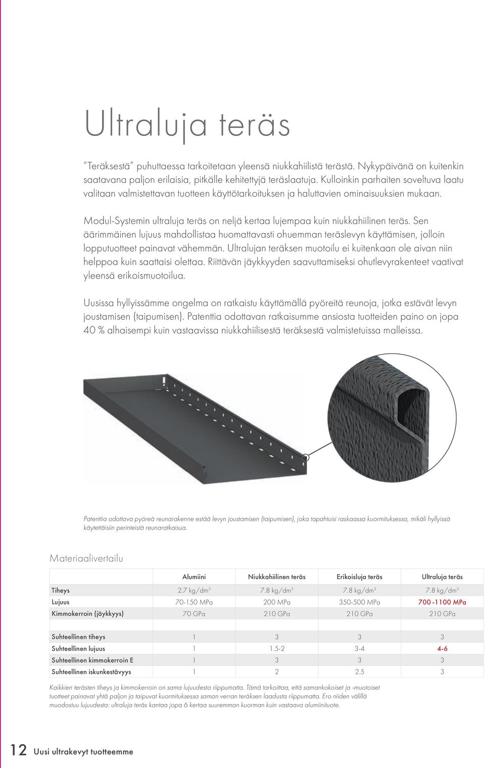 Modul-Systemin ultraluja teräs on neljä kertaa lujempaa kuin niukkahiilinen teräs.
