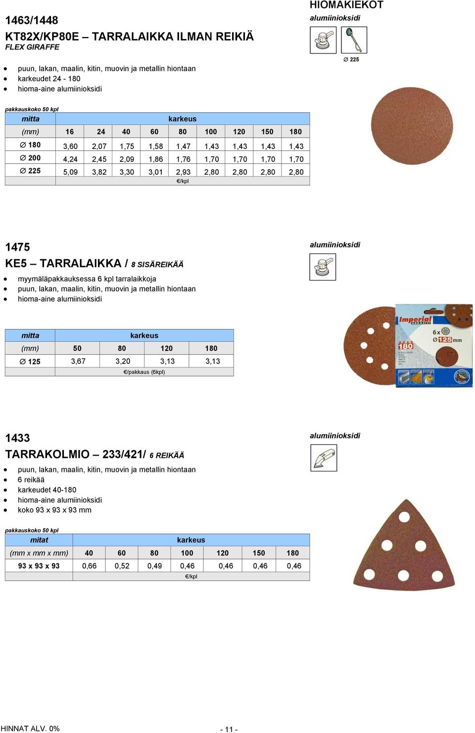 2,80 2,80 2,80 2,80 1475 alumiinioksidi KE5 TARRALAIKKA / 8 SISÄREIKÄÄ myymäläpakkauksessa 6 kpl tarralaikkoja puun, lakan, maalin, kitin, muovin ja metallin hiontaan hioma-aine alumiinioksidi mitta