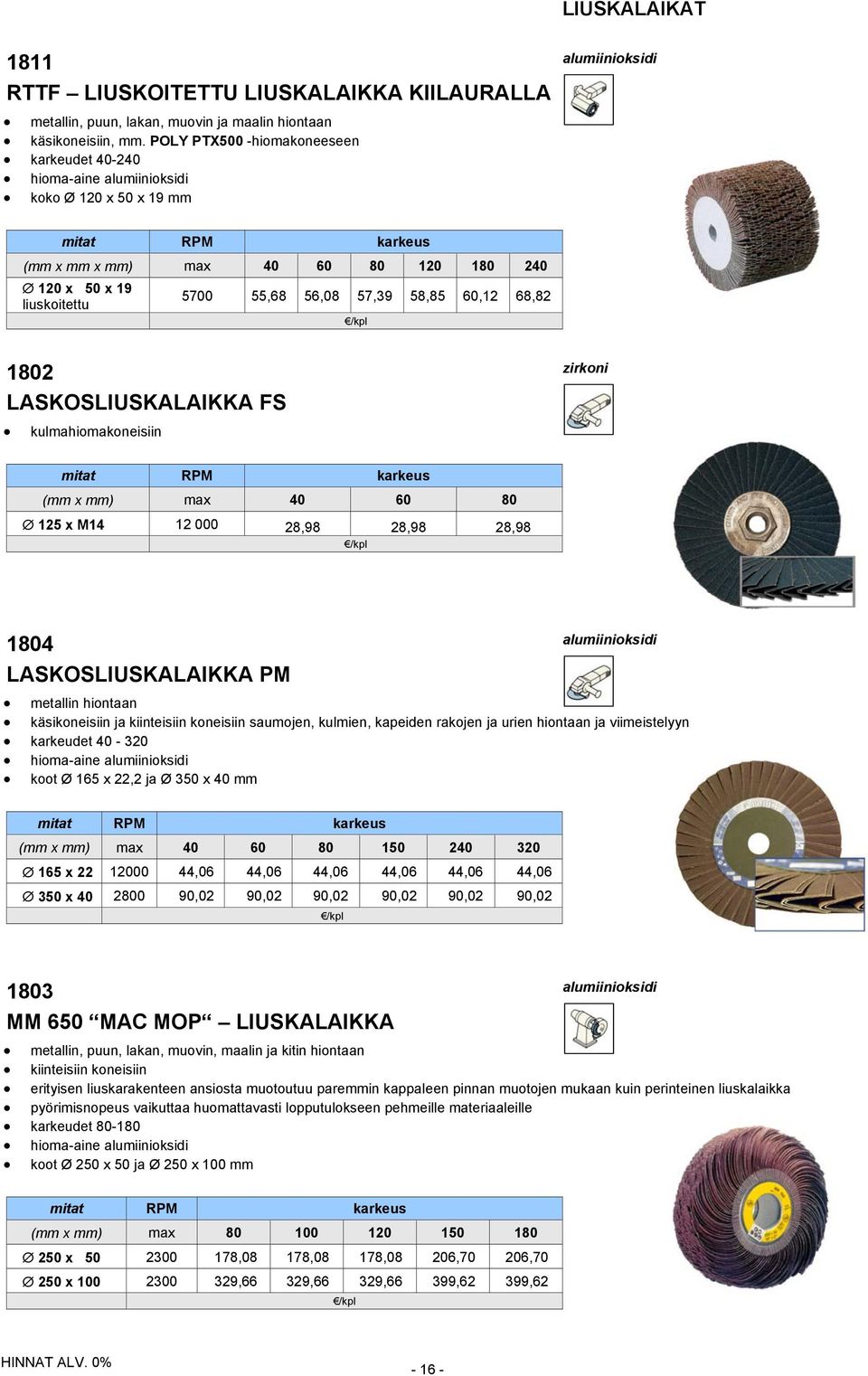 58,85 60,12 68,82 1802 zirkoni LASKOSLIUSKALAIKKA FS kulmahiomakoneisiin RPM karkeus (mm x mm) max 40 60 80 125 x M14 12 000 28,98 28,98 28,98 1804 alumiinioksidi LASKOSLIUSKALAIKKA PM metallin