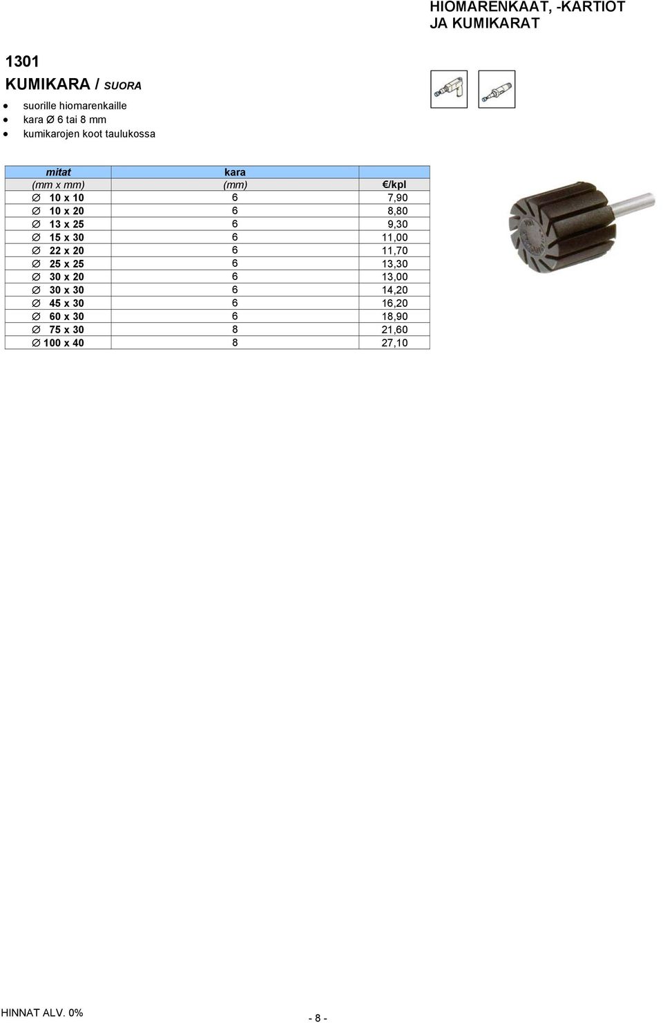 13 x 25 6 9,30 15 x 30 6 11,00 22 x 20 6 11,70 25 x 25 6 13,30 30 x 20 6 13,00 30 x 30 6