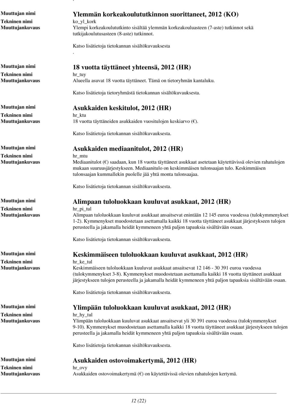 2012 (HR) hr_ktu 18 vuotta täyttäneiden asukkaiden vuositulojen keskiarvo ( ) Asukkaiden mediaanitulot, 2012 (HR) hr_mtu Mediaanitulot ( ) saadaan, kun 18 vuotta täyttäneet asukkaat asetetaan