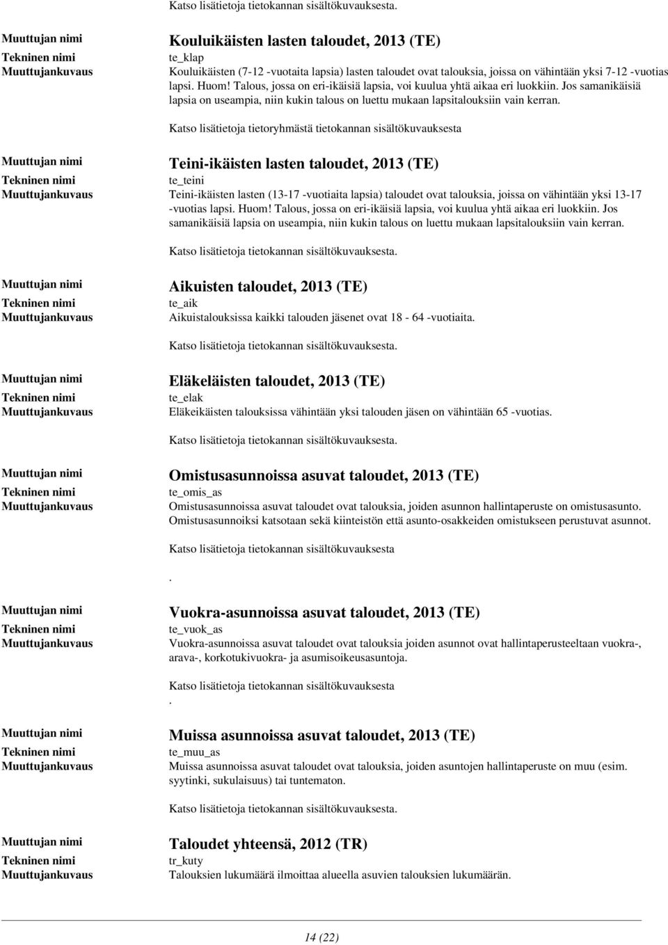 tietoryhmästä tietokannan sisältökuvauksesta Teini-ikäisten lasten taloudet, 2013 (TE) te_teini Teini-ikäisten lasten (13-17 -vuotiaita lapsia) taloudet ovat talouksia, joissa on vähintään yksi 13-17