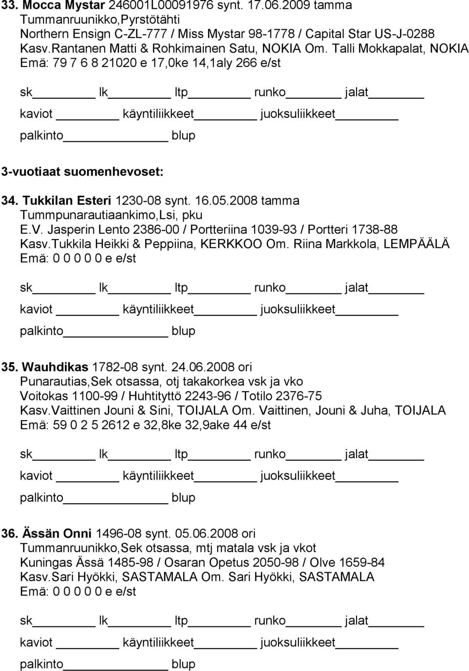 2008 tamma Tummpunarautiaankimo,Lsi, pku E.V. Jasperin Lento 2386-00 / Portteriina 1039-93 / Portteri 1738-88 Kasv.Tukkila Heikki & Peppiina, KERKKOO Om. Riina Markkola, LEMPÄÄLÄ 35.