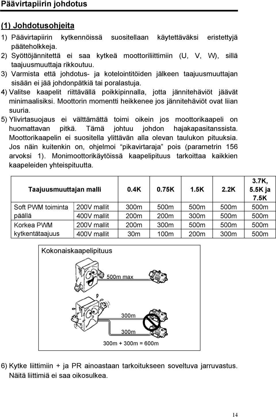 3) Varmista että johdotus- ja kotelointitöiden jälkeen taajuusmuuttajan sisään ei jää johdonpätkiä tai poralastuja.