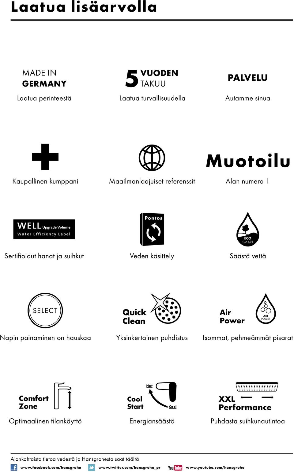 on hauskaa Yksinkertainen puhdistus Isommat, pehmeämmät pisarat Hot Cool Start Cool Optimaalinen tilankäyttö Energiansäästö Puhdasta