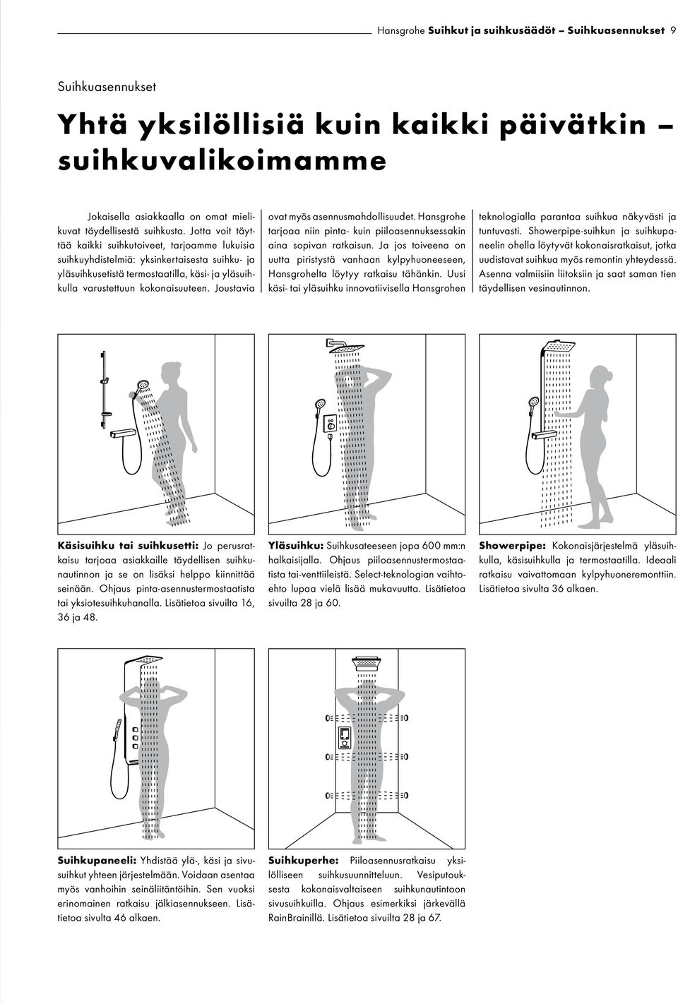 Joustavia ovat myös asennusmahdollisuudet. Hansgrohe tarjoaa niin pinta- kuin piiloasennuksessakin aina sopivan ratkaisun.