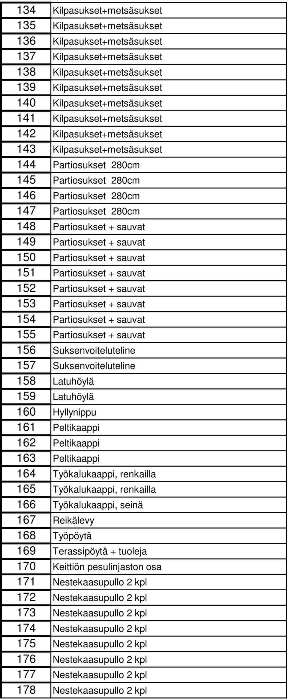149 Partiosukset + sauvat 150 Partiosukset + sauvat 151 Partiosukset + sauvat 152 Partiosukset + sauvat 153 Partiosukset + sauvat 154 Partiosukset + sauvat 155 Partiosukset + sauvat 156