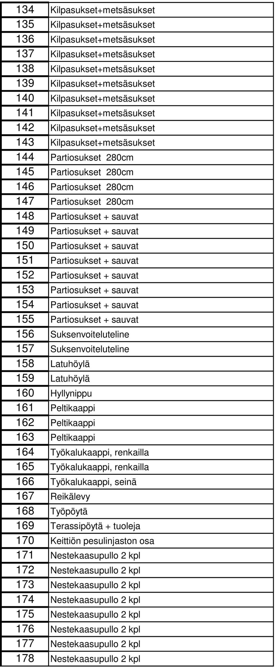 149 Partiosukset + sauvat 150 Partiosukset + sauvat 151 Partiosukset + sauvat 152 Partiosukset + sauvat 153 Partiosukset + sauvat 154 Partiosukset + sauvat 155 Partiosukset + sauvat 156