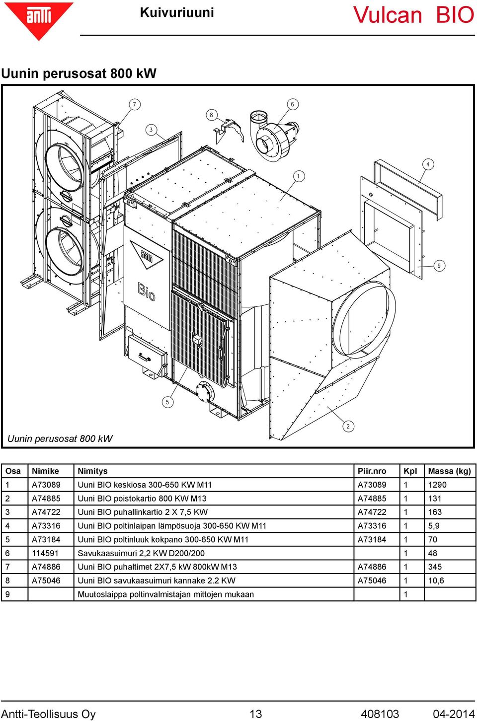 puhallinkartio 2 X 7,5 KW A74722 1 163 4 A73316 Uuni BIO poltinlaipan lämpösuoja 300-650 KW M11 A73316 1 5,9 5 A73184 Uuni BIO poltinluuk kokpano 300-650 KW M11