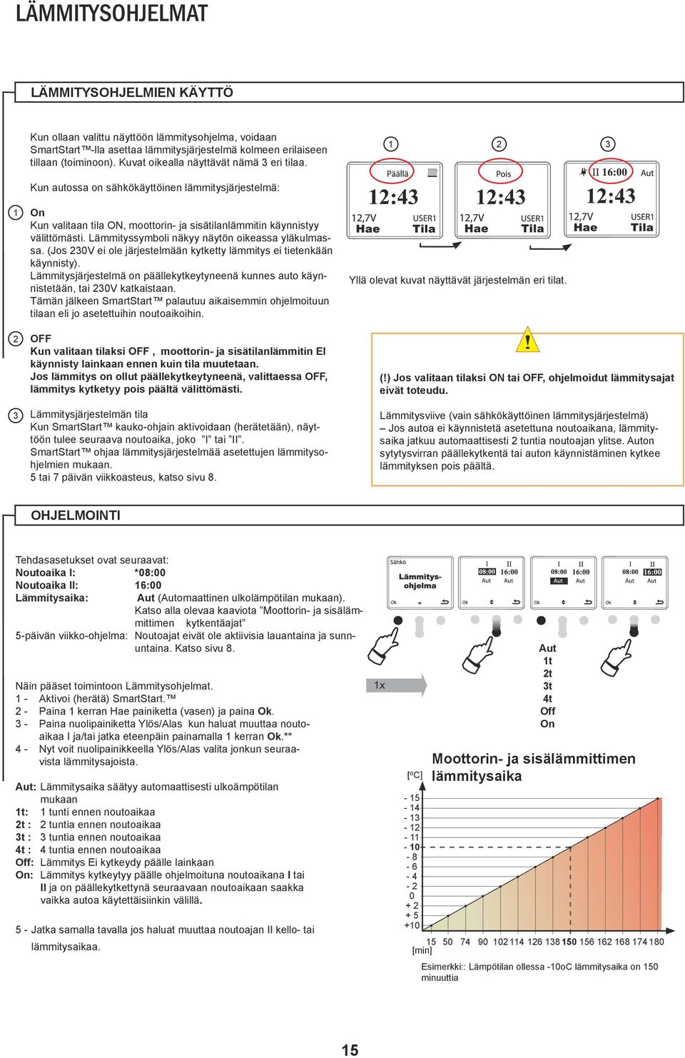 Lämmityssymboli näkyy näytön oikeassa yläkulmassa. (Jos 230V ei ole järjestelmään kytketty lämmitys ei tietenkään käynnisty).