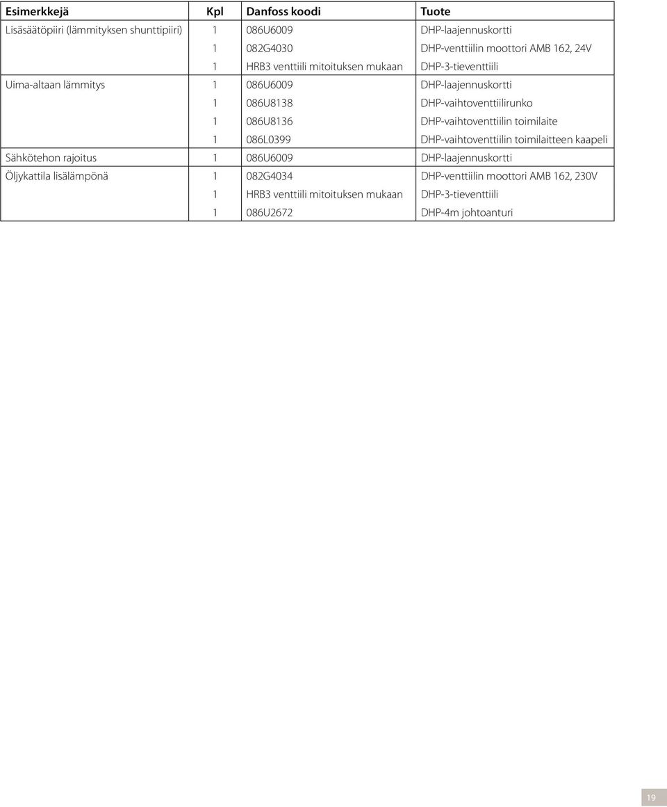 DHP-vaihtoventtiilirunko 086U86 DHP-vaihtoventtiilin toimilaite 086L099 DHP-vaihtoventtiilin toimilaitteen kaapeli Sähkötehon rajoitus